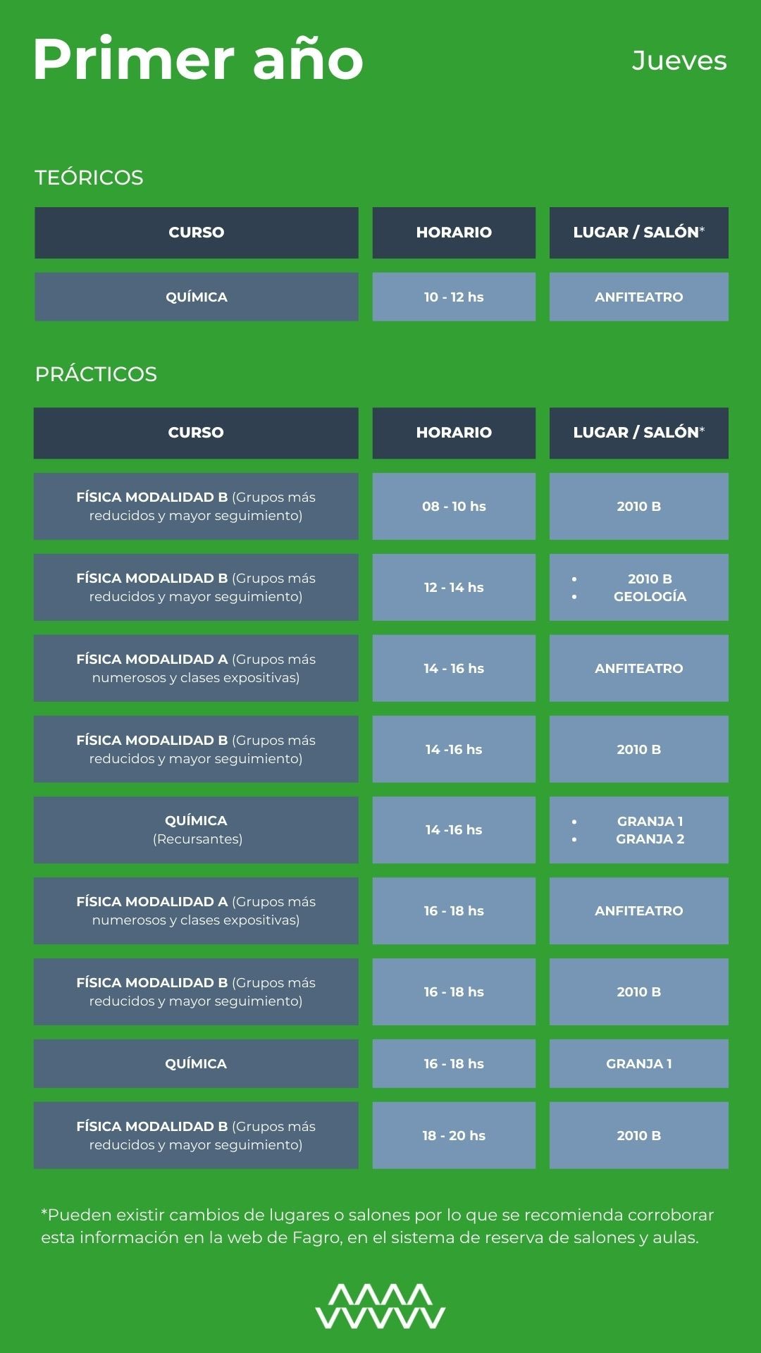 Horarios 1ero Jueves_