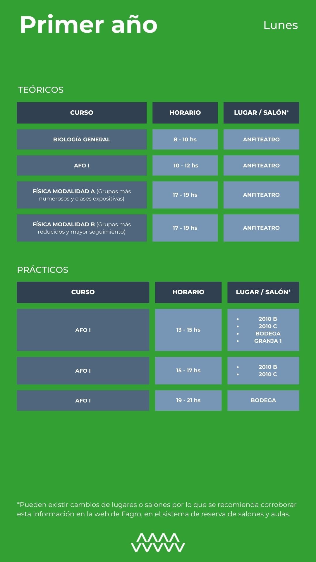 Horarios 1ero Lunes