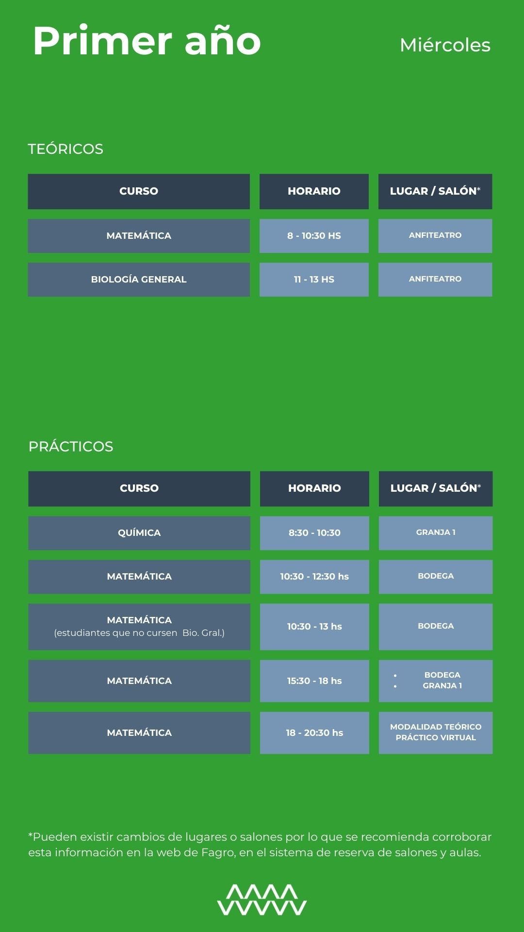 Horarios 1ero Miércoles