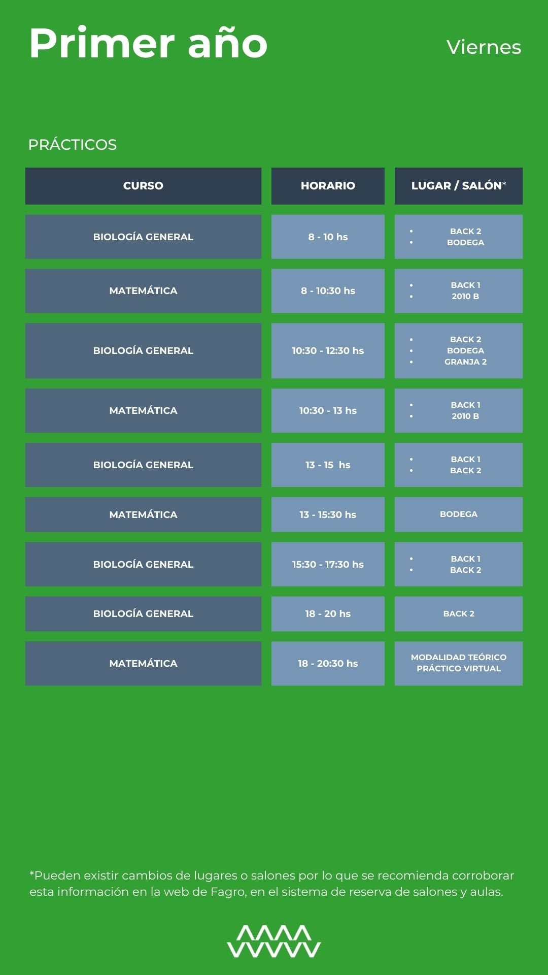 Horarios 1ero Viernes_