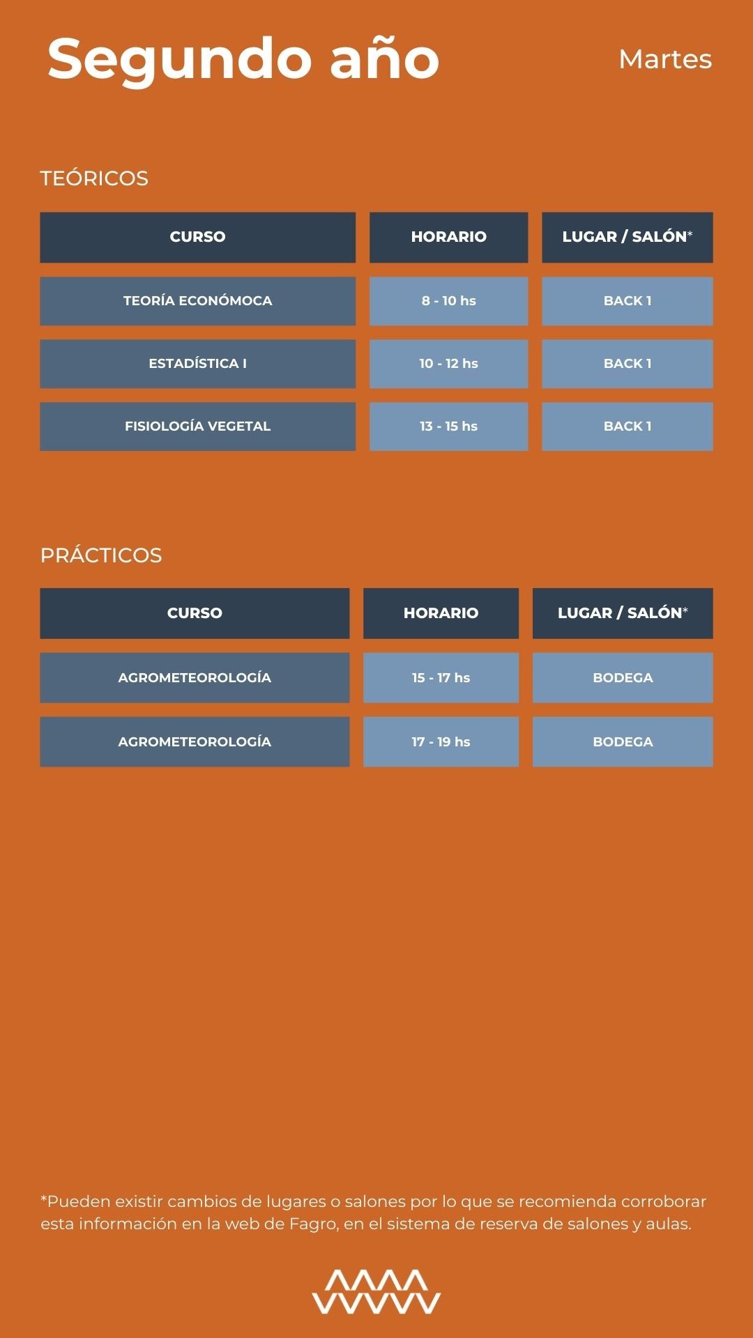 Horarios 2do Martes
