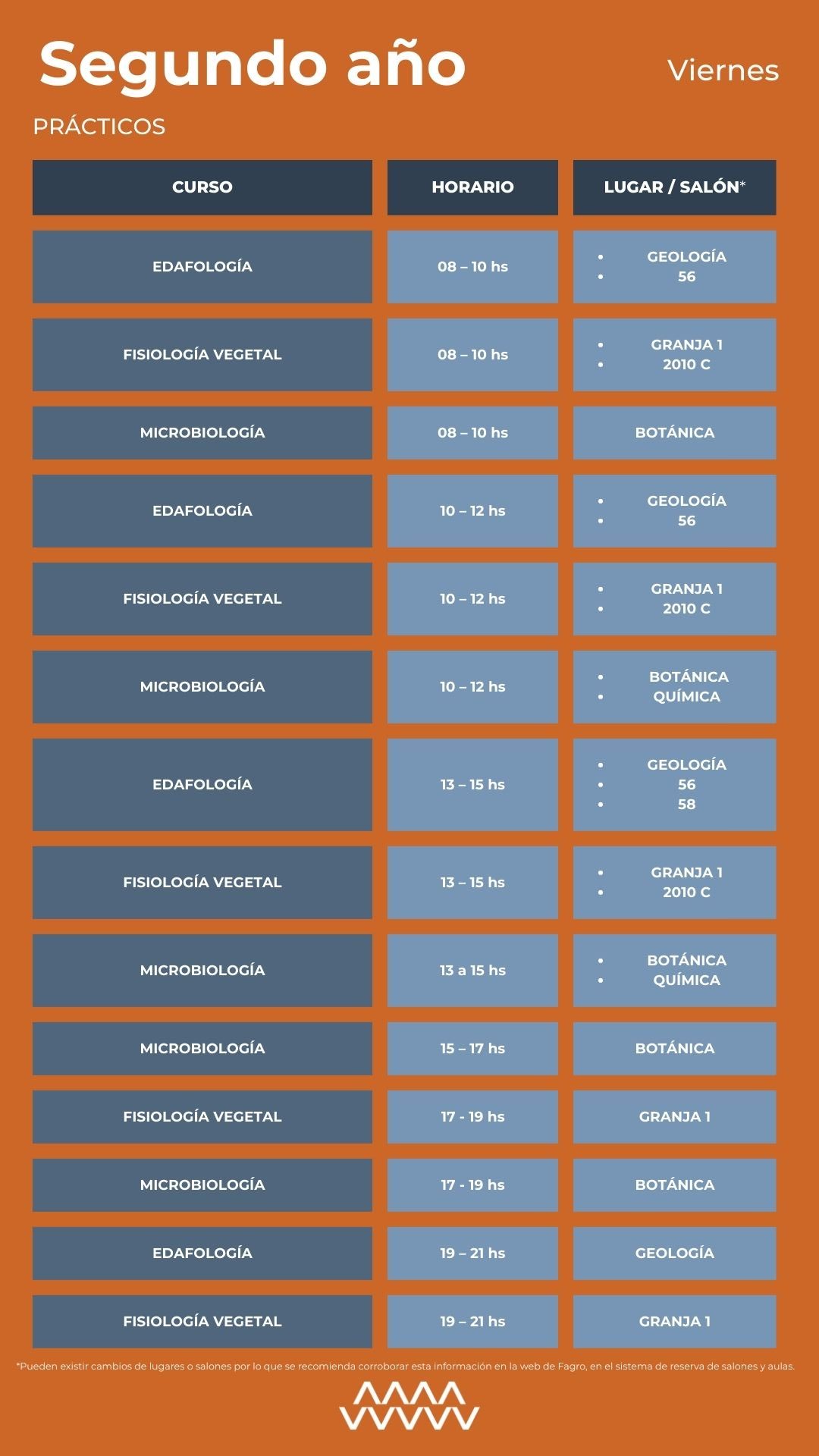 Horarios 2do Viernes