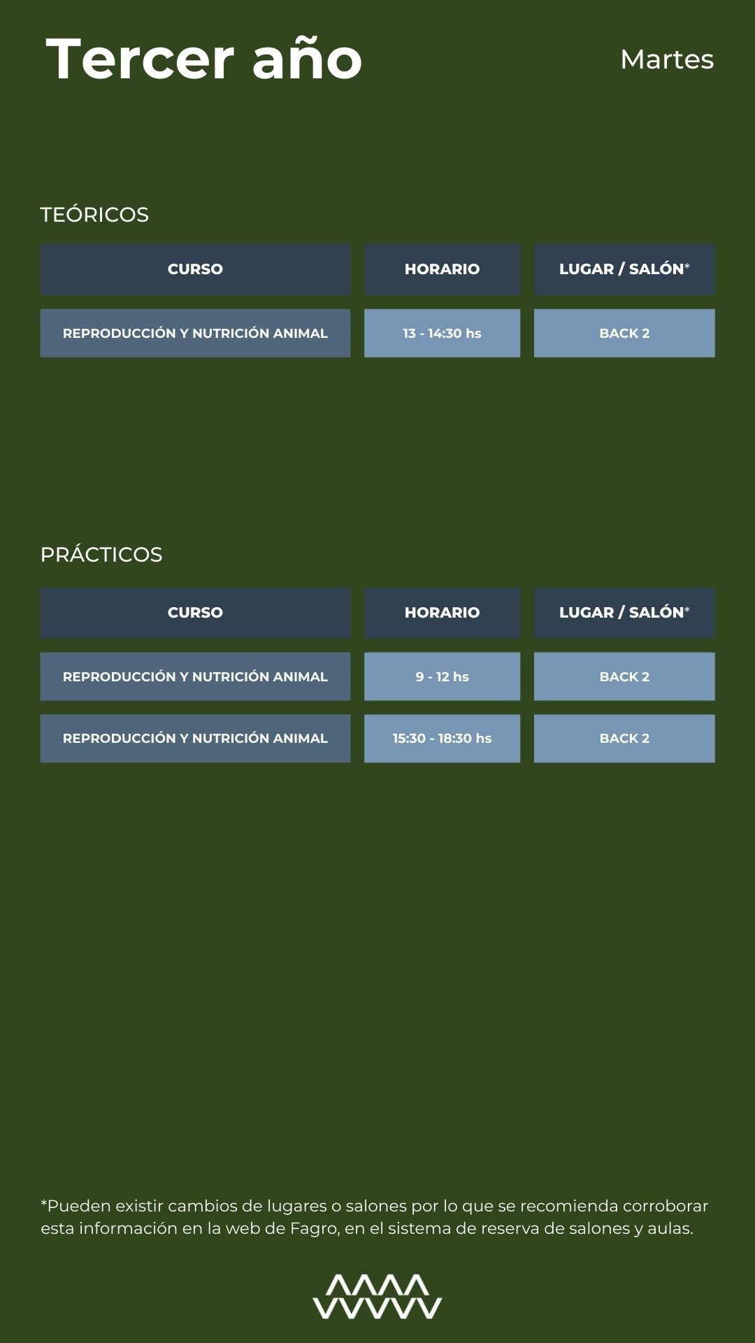 Horarios 3ero Martes