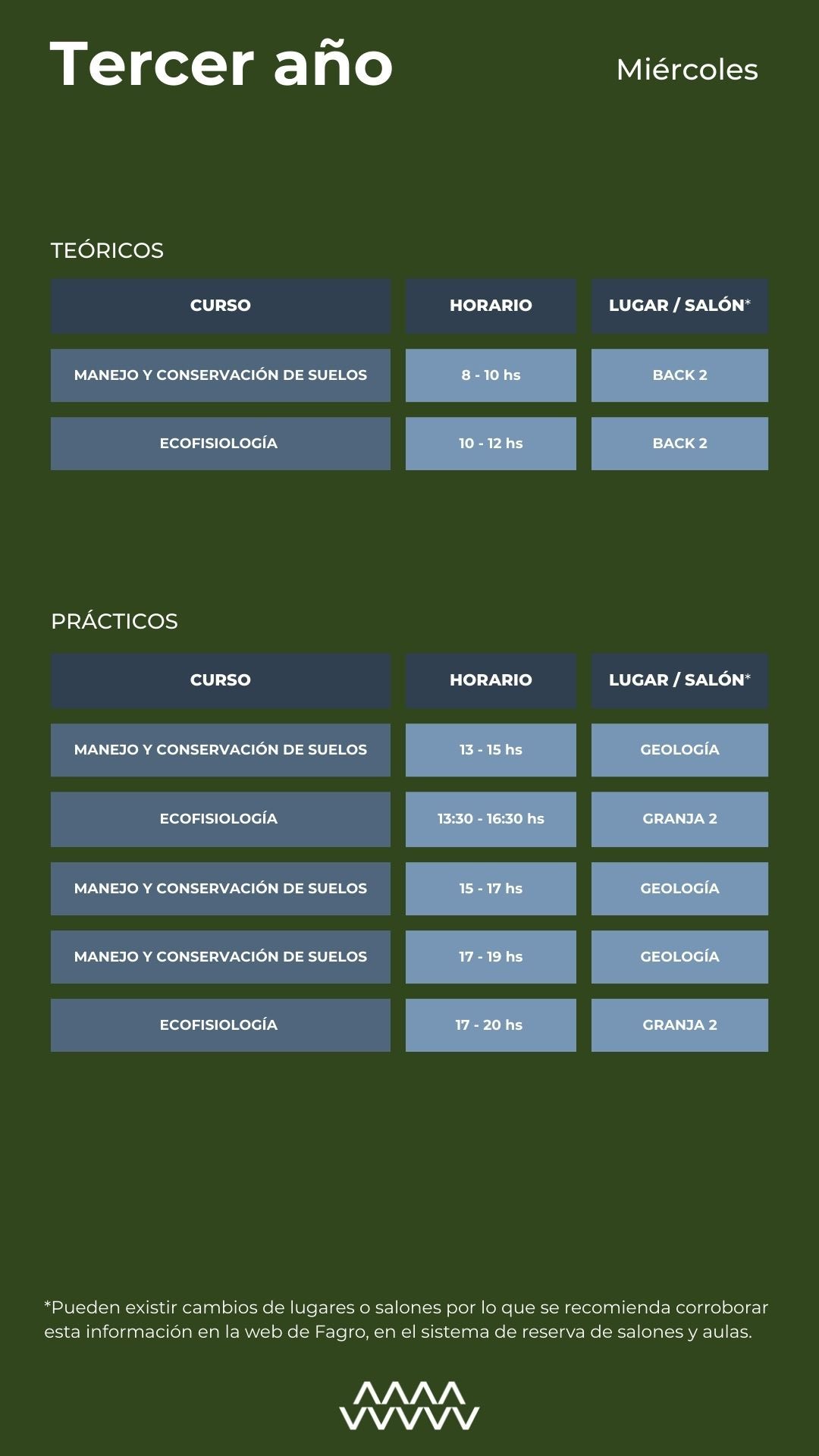 Horarios 3ero Miércoles